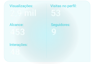 perfil parado_2_2_11zon